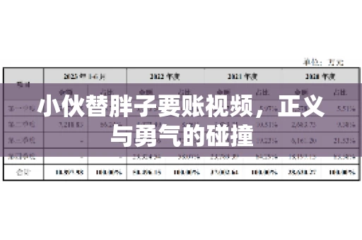 小伙替胖子要账视频，正义与勇气的碰撞