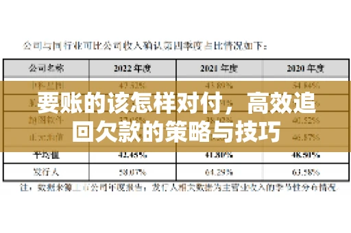 要账的该怎样对付，高效追回欠款的策略与技巧