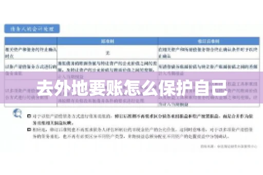 去外地要账怎么保护自己