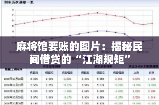麻将馆要账的图片：揭秘民间借贷的“江湖规矩”